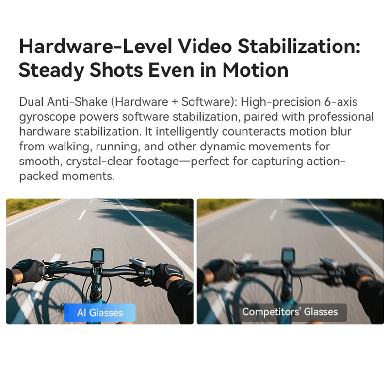 Новые умные очки 2026 года: Wi – обзор и цена Smart Glasses Lens