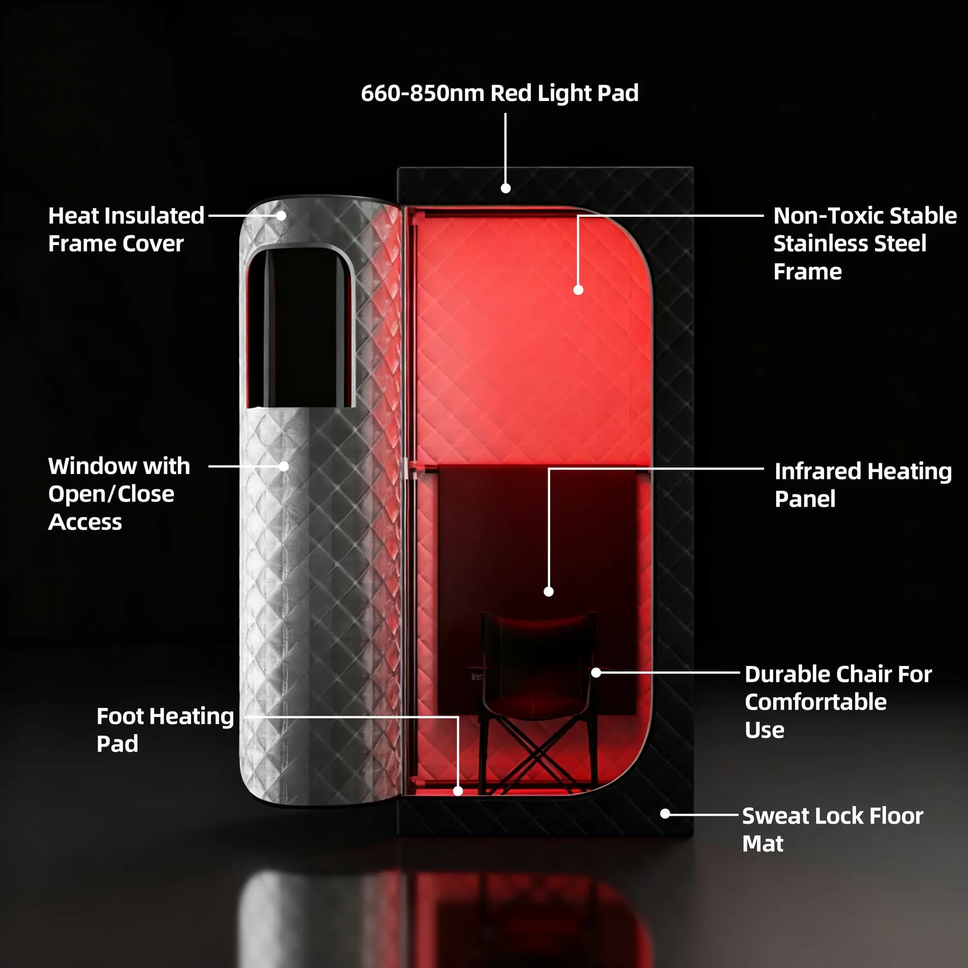 Инфракрасная сауна для светоте – обзор и цена Galvanic Skin Sensor